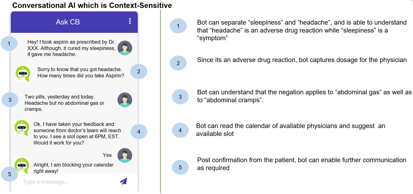 Circlebase: Context sensitive conversational AI.